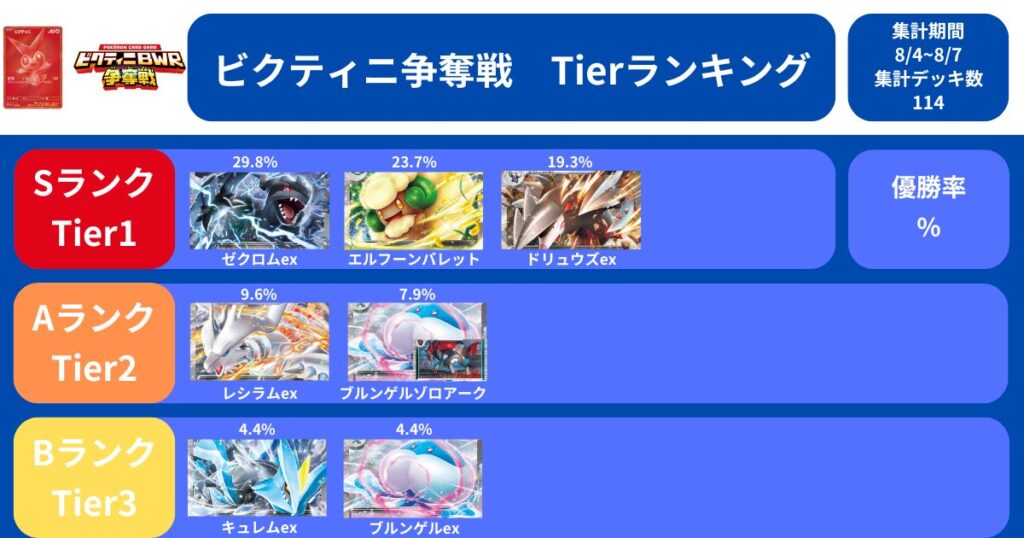 4b285ed3c1bc4b56ca65a0a9ac3ed4