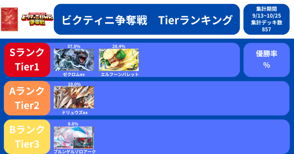 53ae4a6c1231e8eeb6d13f8919b8fe