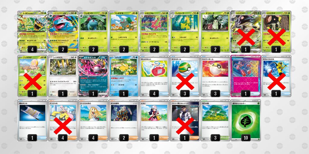 Gレギュ落ち目前！レギュレーション変更後に活躍する強いデッキ4選